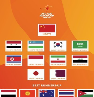 07年龄段只有明年U20亚洲杯能参加了