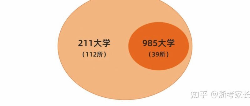 唐诗打上中甲主力也算老百姓考上985.211的程度了吧