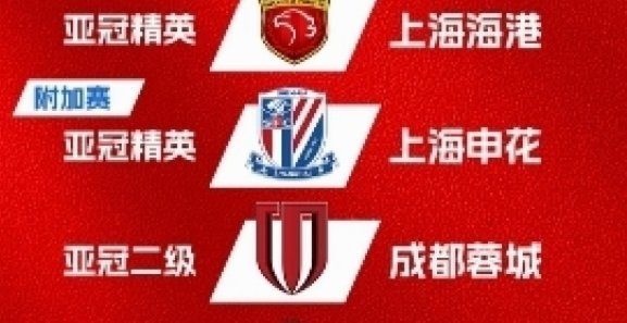 中超三强挺进亚冠：海港、国安、申花蓄势待发