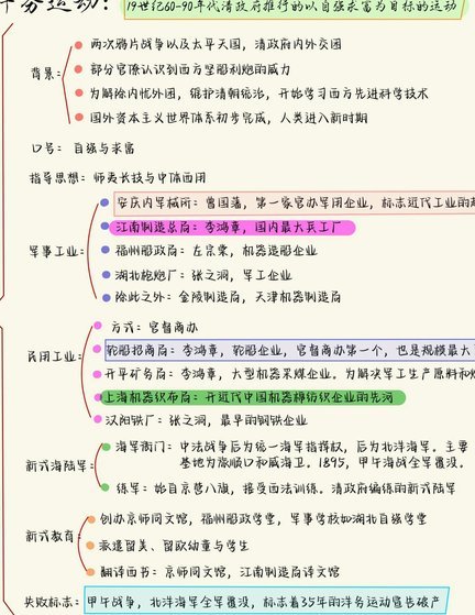 温知识：洋务运动和明治维新是差不多时间开始的，日本足球改革和中国足球改革也是差不多时间开始的