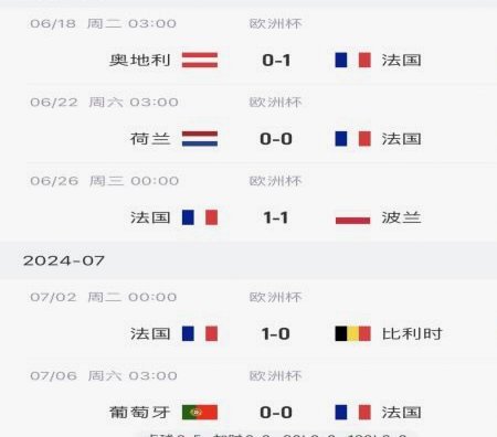 半决赛将交手法国，亚马尔生涯对阵法国2场2胜进3球